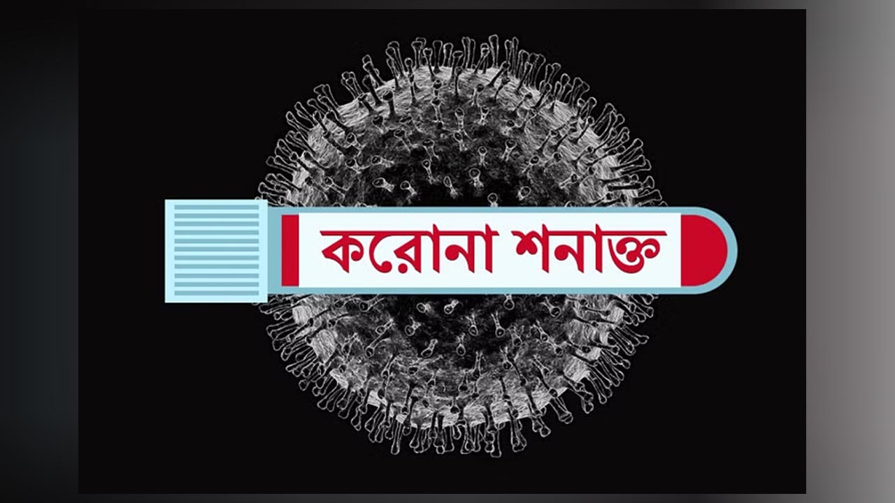 করোনা : এক দিনে ৩৬ রোগী শনাক্ত, মৃত্যু ১ জনের